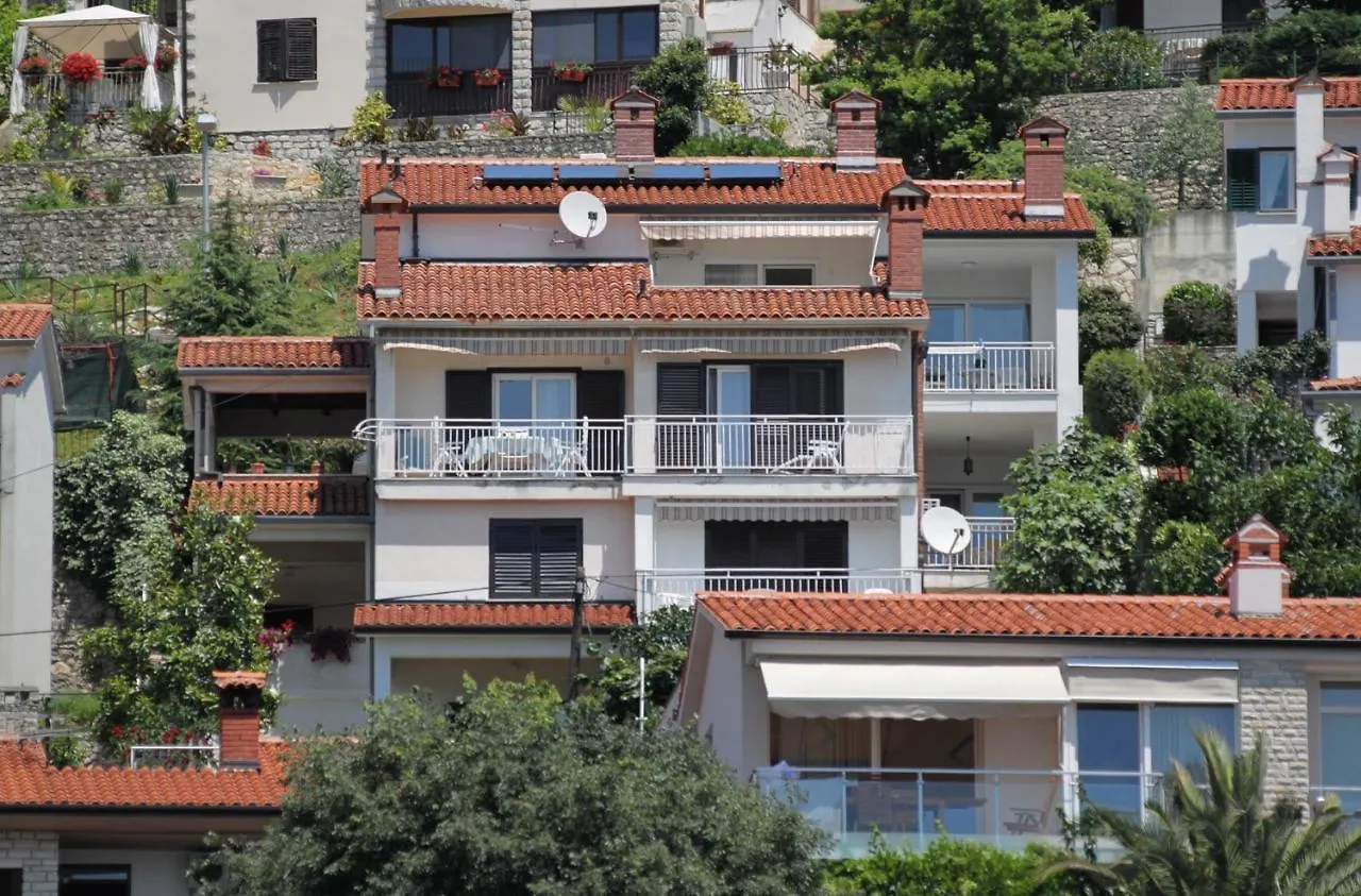 Apartments With A Parking Space Rabac, Labin - 2340 0*, ラバック